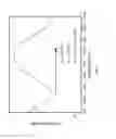 Fig. 06 - Reusable Long Period Microfiber Grating for detection of DNA Hybridization
