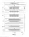 Fig. 02 - Identification of traits associated with DNA samples using epigenetic-based patterns detected via massively parallel sequencing