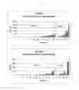 Fig. 11 - Detecting neoplasm