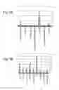 Fig. 06 - Compositions, methods and kits for diagnosis of carriers of mutations in the BRCA1 and BRCA2 genes and early diagnosis of cancerous disorders associated with mutations in BRCA1 and BRCA 2 genes