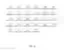 Fig. 04 - Compositions, methods and kits to detect herpes simplex virus nucleic acids