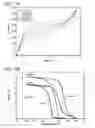 Fig. 11 - Continuous oligocrystalline shape memory alloy wire produced by melt spinning