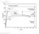 Fig. 24 - METAL COMPOSITE COMPRISING ALIGNED PRECIPITATE AND PREPARATION METHOD THEREFOR
