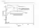 Fig. 25 - METAL COMPOSITE COMPRISING ALIGNED PRECIPITATE AND PREPARATION METHOD THEREFOR