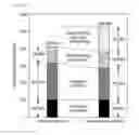 Fig. 26 - METAL COMPOSITE COMPRISING ALIGNED PRECIPITATE AND PREPARATION METHOD THEREFOR