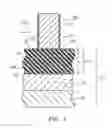 Fig. 03 - Abrasive tip blade manufacture methods