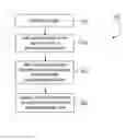 Fig. 01 - Roofing systems and roofing boards with non-halogenated fire retardant