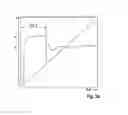 Fig. 04 - Method and device for determining the offset of an electric window lift system