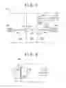 Fig. 06 - Methods and Systems for Analyzing Flow