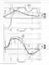 Fig. 08 - Gas turbine engine airfoil