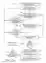 Fig. 07 - Detecting blade structure abnormalities
