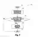 Fig. 06 - System, method, and apparatus for improved desulfurization of aftertreatment components