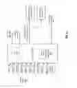 Fig. 13 - Catalytic converter system with control and methods for use therewith