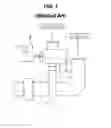 Fig. 02 - Air intake control system for engine and method of controlling the same