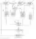 Fig. 01 - Transmission system having temperature based input control