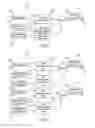 Fig. 07 - Control method for an engine with exhaust gas recirculation and intake valve actuation