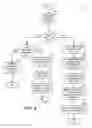 Fig. 05 - System and methods for purging a fuel vapor canister