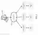 Fig. 03 - IMPROVING ENGINE PERFORMANCE BY ADJUSTING ANGULAR POSITION SENSOR SIGNAL TIMING