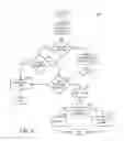 Fig. 07 - System and methods for engine-off natural vacuum tests