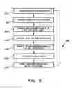 Fig. 04 - System and method for engine control using pre-chamber ignition