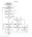 Fig. 13 - Control device for internal combustion engine