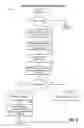 Fig. 06 - Method and system for humidity sensor diagnostics