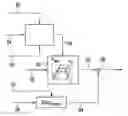 Fig. 01 - METHOD FOR OPERATING AN INTERNAL COMBUSTION ENGINE