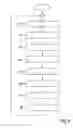 Fig. 10 - METHOD FOR OPERATING AN INTERNAL COMBUSTION ENGINE