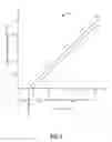 Fig. 04 - Adjusting pump volume commands for direct injection fuel pumps