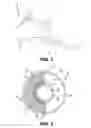 Fig. 02 - Non-Axisymmetric Exit Guide Vane Design