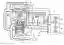 Fig. 01 - On-board method to smoke test a vehicle's evap system using exhaust gas