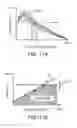 Fig. 12 - Diesel engine