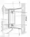 Fig. 07 - Device for generating hydro-electric energy