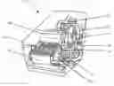 Fig. 01 - Piston pump arrangement for hygienic processing applications
