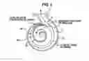 Fig. 03 - Volute pump