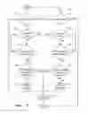 Fig. 04 - System and method of controlling shifts of an electronically controlled mechanical transmission of a vehicle
