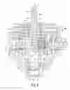 Fig. 03 - Rotary multi-port valve