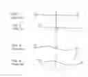 Fig. 02 - Equipoise armature