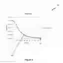 Fig. 07 - Lighting apparatus for a gaming machine cabinet