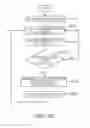 Fig. 20 - Light source module, lighting device, and lighting system