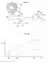Fig. 06 - Gas turbine combustor with two kinds of gas fuel supply systems