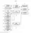 Fig. 03 - Cold water circulation system with control of supply of cold water based on degree of air handler surplus
