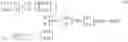 Fig. 04 - System and method for controlling of vapor compression system