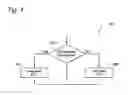 Fig. 04 - METHOD OF REDUCING LIQUID FLOODING IN A TRANSPORT REFRIGERATION UNIT