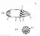 Fig. 02 - Bullet or Projectile With Spiral Grooves