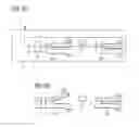 Fig. 07 - Flatness measuring and measuring of residual stresses for a metallic flat product