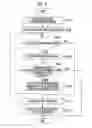 Fig. 08 - Normal-line detection device, processing device, and normal-line detection method