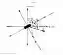 Fig. 06 - Method and apparatus for determination of misalignment between device and pedestrian