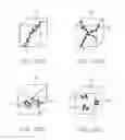 Fig. 11 - OBJECT DISTRIBUTION ANALYSIS APPARATUS AND OBJECT DISTRIBUTION ANALYSIS METHOD