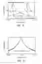 Fig. 06 - Axi-symmetric small-footprint gyroscope with interchangeable whole-angle and rate operation